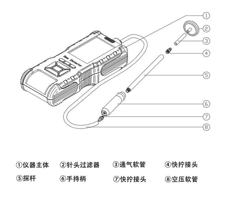 手持結(jié)構(gòu)圖_副本.jpg